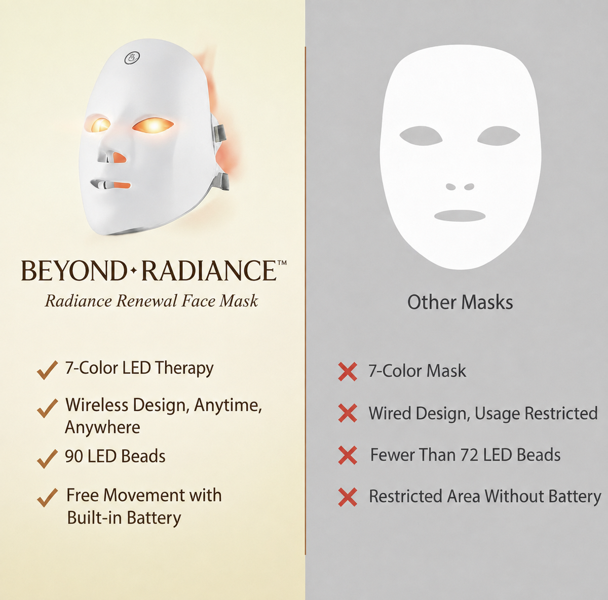 Beyond Radiance™ Radiance Renewal LED Face Mask
